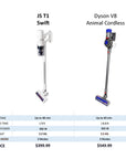 JS T1 Swift – 3-in-1 Cordless Stick Vacuum – Lightest In Class –350w Powerful Cyclonic Filtration + SS HEPA Filter - Ultra Long Battery Life